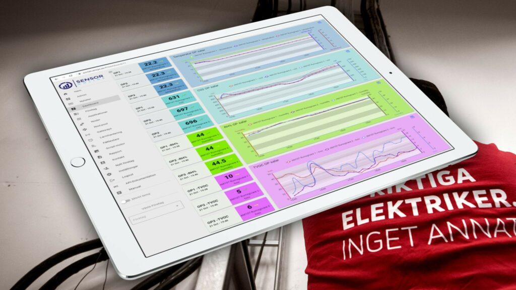 imd elkedjan lani eltjänst